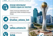 Құрылтай депутаттарының сайлауы: елорда тұрғындары өз учаскесін онлайн біле алады
