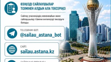 Құрылтай депутаттарының сайлауы: елорда тұрғындары өз учаскесін онлайн біле алады