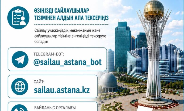 Құрылтай депутаттарының сайлауы: елорда тұрғындары өз учаскесін онлайн біле алады