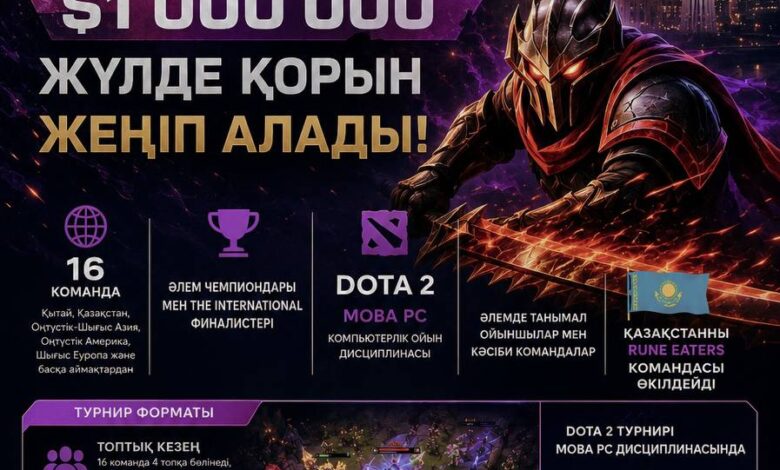 Dota 2: әлемнің үздік жұлдыздары Астанадағы 'Болашақ ойындары – 2026' турниріне қатысады