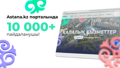Astana.kz бірыңғай цифрлық платформасын елордада 10 мыңнан астам тұрғын пайдаланады