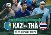 Дэвис кубогы: Астанада 18-19 қыркүйекте Қазақстан — Тайланд кездеседі