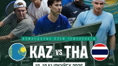 Дэвис кубогы: Астанада 18-19 қыркүйекте Қазақстан — Тайланд кездеседі