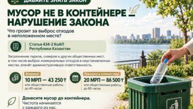 Қоқысты рұқсат етілмеген жерге тастағандарға айыппұл салынады