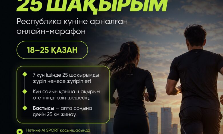 Астанада «25 қазан – 25 шақырым» онлайн-марафонына 2 200-ден астам адам қатысты
