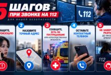 Қазақстанда ТЖМ 112 қызметі қалай жұмыс істейді: қоңыраудан көмек көрсетуге дейін