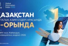 Қазақстан Жаһандық инновациялық индексінде соңғы он жылдағы үздік нәтижеге жетті