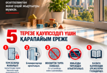 Терезеден құлаудың алдын алу: қауіпсіздік үшін тексерілетін 5 маңызды жайт