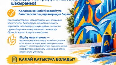 Астана суретшілеріне муралдар салу жобасына қатысуға ұсыныс
