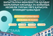 Астанада 562 пәтерді несиеге алуға өтінім қабылдау 7 қазанда басталады