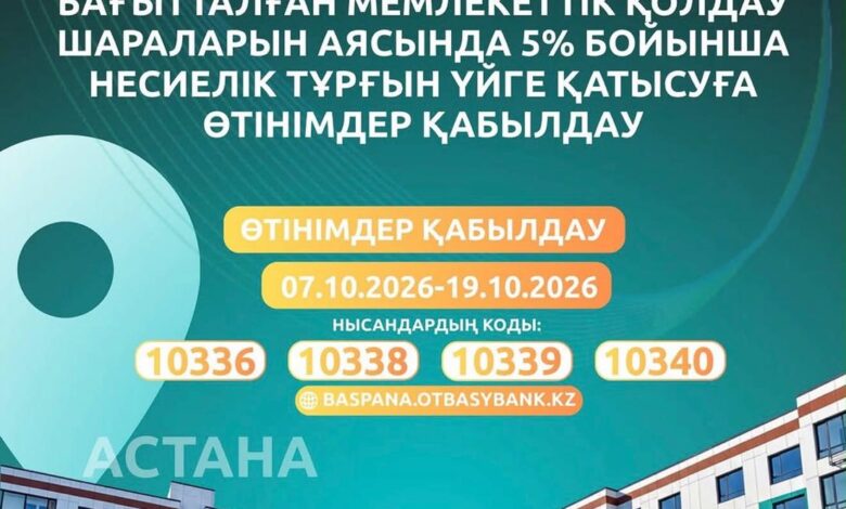 Астанада 562 пәтерді несиеге алуға өтінім қабылдау 7 қазанда басталады