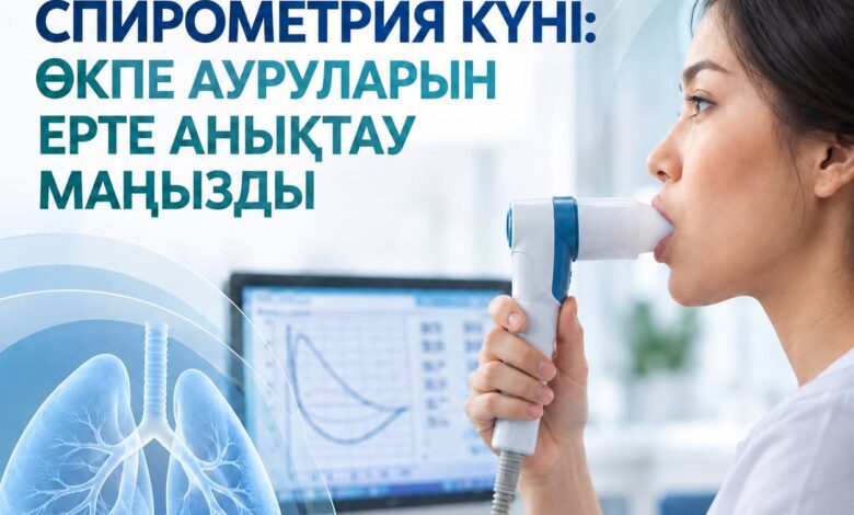 Дүниежүзілік спирометрия күні: өкпе ауруларын ерте анықтау маңызды