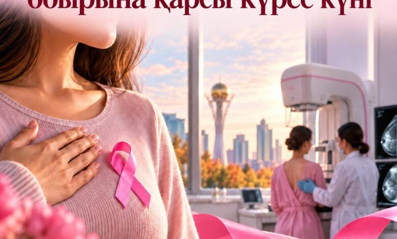 Скринингте сүт безі обырының 17 мың жағдайы ерте сатыларда анықталды