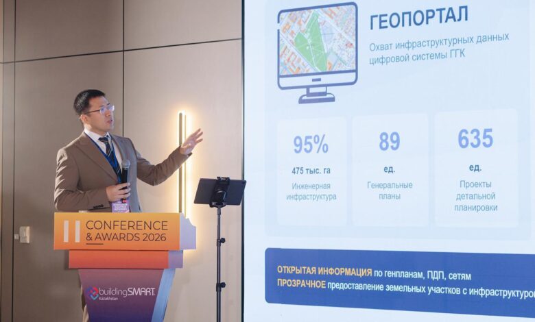 Алматыда BIM технологияларын міндетті қолдану және openBIM стандарттары талқыланды