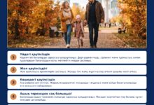 Астанада ата-аналарға күзгі демалыстағы балалардың қауіпсіздігі ескертілді