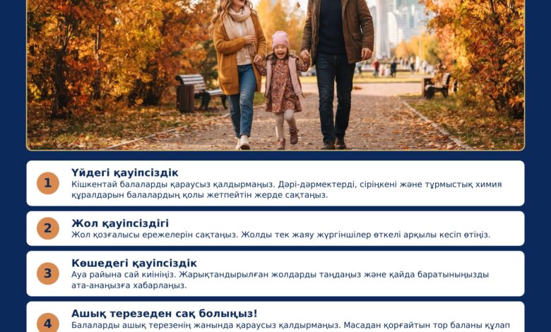 Астанада ата-аналарға күзгі демалыстағы балалардың қауіпсіздігі ескертілді
