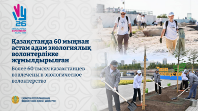 Қазақстанда экологиялық волонтерлікке 60 мыңнан астам адам тартылды