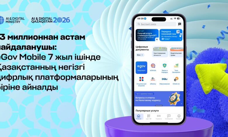 13,2 миллион пайдаланушы: eGov Mobile жеті жылда Қазақстанның басты цифрлық платформасына айналды