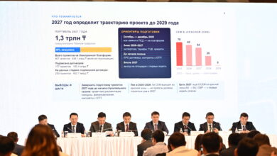 POWER TRENDS форумында коммуналдық инфрақұрылымды жаңғырту және ынамды өндірісті дамыту талқыланды