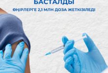 Қазақстанда тұмауға қарсы вакцинациялау басталды: өңірлерге 2,1 млн доза жеткізіледі
