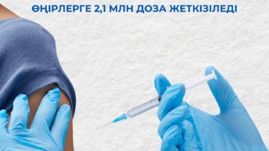 Қазақстанда тұмауға қарсы вакцинациялау басталды: өңірлерге 2,1 млн доза жеткізіледі