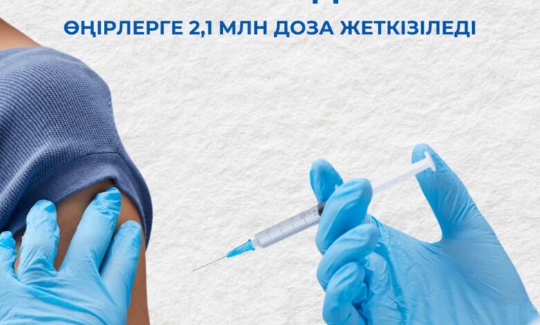 Қазақстанда тұмауға қарсы вакцинациялау басталды: өңірлерге 2,1 млн доза жеткізіледі