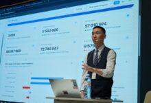 Кітапхана ісіне жасанды интеллектіні енгізу: Алматыда 1500-ден астам маман жиналды