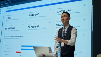 Кітапхана ісіне жасанды интеллектіні енгізу: Алматыда 1500-ден астам маман жиналды